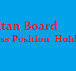Multan Board 11th Class Position Holders