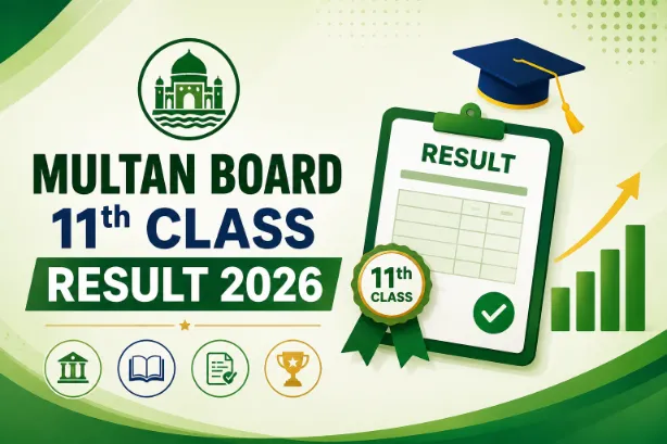 11th Class Result